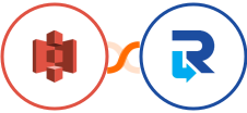 Amazon S3 + Remote Retrieval Integration
