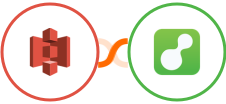 Amazon S3 + ServiceM8 Integration