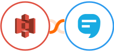 Amazon S3 + SimpleTexting Integration
