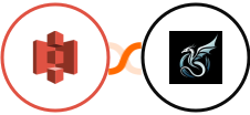 Amazon S3 + Skyvern Integration