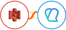 Amazon S3 + Tapfiliate Integration
