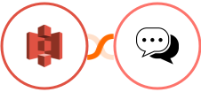 Amazon S3 + Teleos Integration