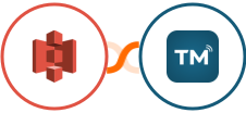 Amazon S3 + TextMagic Integration