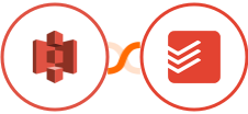 Amazon S3 + Todoist Integration