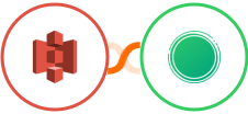 Amazon S3 + Tribe Integration