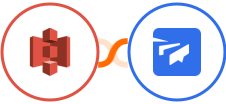Amazon S3 + Twist Integration