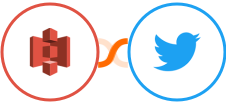 Amazon S3 + Twitter (Legacy) Integration