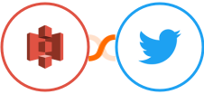 Amazon S3 + Twitter Integration
