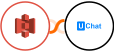 Amazon S3 + UChat Integration