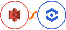 Amazon S3 + WhatConverts Integration