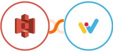 Amazon S3 + Workfacta Integration