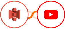 Amazon S3 + YouTube Integration