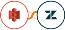 Amazon S3 + Zendesk Integration