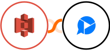 Amazon S3 + Zight (CloudApp) Integration