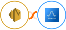 Amazon SES + Albacross Integration