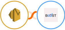 Amazon SES + Boost Integration