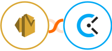 Amazon SES + Clockify Integration