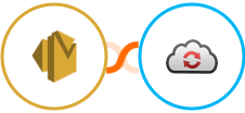 Amazon SES + CloudConvert Integration
