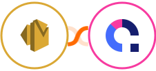 Amazon SES + Coassemble Integration