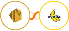 Amazon SES + Evoliz Integration