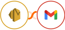 Amazon SES + Gmail Integration