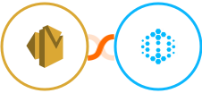 Amazon SES + Hexowatch Integration