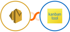 Amazon SES + Kanban Tool Integration
