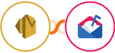 Amazon SES + Mailshake Integration