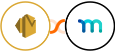 Amazon SES + MemberPress Integration