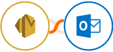 Amazon SES + Microsoft Outlook Integration