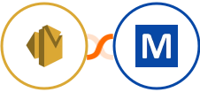 Amazon SES + Mocean API Integration