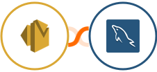 Amazon SES + MySQL Integration