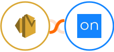 Amazon SES + Ontraport Integration