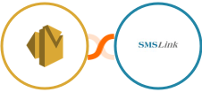 Amazon SES + SMSLink  Integration