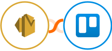 Amazon SES + Trello Integration