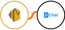 Amazon SES + UChat Integration