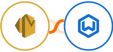 Amazon SES + Wealthbox CRM Integration