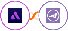 Annature + Marketo Integration