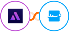 Annature + Signaturely Integration