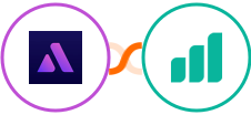 Annature + Ultramsg Integration