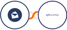 Anymail Finder + Authkey Integration