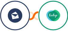 Anymail Finder + Ecologi Integration