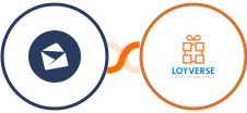 Anymail Finder + Loyverse Integration