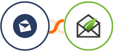 Anymail Finder + Thrive Leads Integration