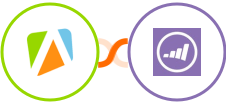 Apify + Marketo Integration