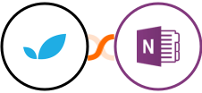 Apptivo + OneNote Integration