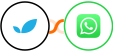 Apptivo + WhatsApp Integration