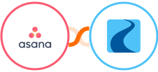 Asana + Ryver Integration