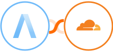 Assembla + Cloudflare Integration