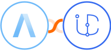 Assembla + iCommunity Integration